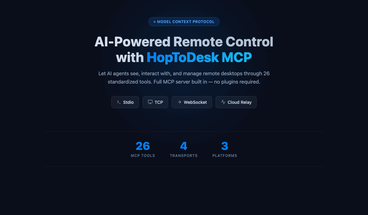 HopToDesk and MCP: The First Remote Desktop App with AI Agent Support on Windows, Mac, and Linux
